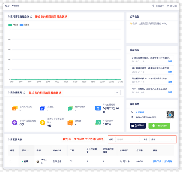美洽怎么设置访客端聊天窗口分屏模式设置? 美洽怎么设置访客端聊天窗口分屏模式设置?